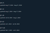 How I Made More Than 500 Dollars From X(Twitter)