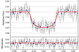 The ingenious method of transmission spectroscopy