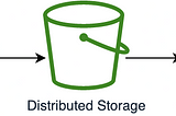 Throughput vs Latency