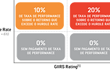 Impacto para nós é coisa séria.