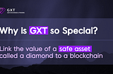 GXT & Bitfinex AMA