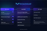 Mantissa Finance Roadmap: Building a more efficient and risk-managed DeFi