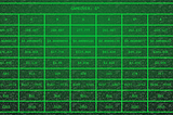 Staking, Unstaking and Bribes