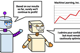 Machine Learning — Bias-Variance Tradeoff #4