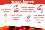 Eat that Frog with a Pomodoro|Amal Academy