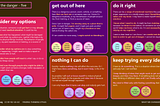 five thinking styles: Consider my options, Get out of here, Do it right, Nothing I can do, and Keep trying every idea