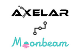 Axelar расширяется на Polkadot за счет интеграции с Moonbeam Network