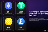 🔄 Exchanges across the platform are close to 0% fees