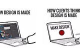 Why do Graphic Designing? [Pros & Cons]
