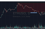 ETH|BTC