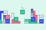 K8s Clusters Architecture @ Riskified