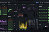 Step-by-Step Tutorial: Installing OhmGraphite, Prometheus, and Grafana for Laptop or PC Monitoring.