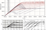 Explainable Artificial Intelligence (XAI)