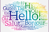 Hello word cloud in different languages of the world, background concept