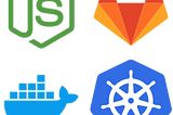 Dockerization and deployment of a Node.js application to Kubernetes using GitLab-CI