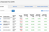 How I Developed a Nearly Free, Profitable Trading Strategy using new FinTech Tools