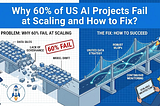 Why 60% of US AI Projects Fail at Scaling and How to Fix?