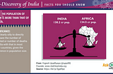 Is India overcrowded?