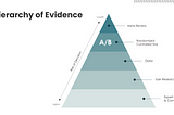 How to truly learn from your experiments: Meta-analysis done right