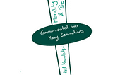 6. Colonisation of the Language —  How knowledge and the mind was colonised