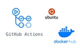 Automated Deploy with GitHub Action + Docker deploy Node JS Application
