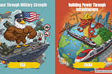 The Tale of Two Giants: The Diverging Paths of the US and China Toward Global Supremacy