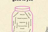 God has been Good to you