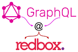 GraphQL at Redbox