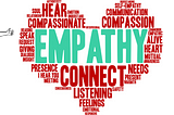 A teacher and student on either side of a wordcloud filled with words relating to empathy. Articles collated from dreamstime.com and Microsoft and presented by the author.