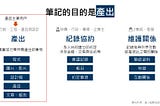 筆記軟體的價值主張