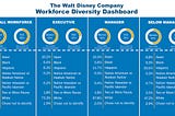 Why Mickey’s Discrimmination is Kabkui Theater by way of Atwater