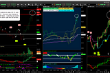 Trading Journal: Oct 9–13, 2023