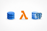 Serverless RAG on AWS