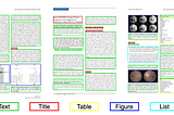 Get Clean Data from Any Document: Using AI to “Learn” PDF Formats On-the-Fly