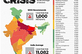 India on the world-map