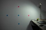 An image of my wall with 5 post-it notes creating a grid, 2 for x-axis, 2 for y-axis, and 1 in the middle