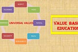 Value-Based Education