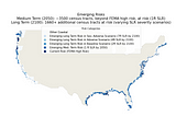 Impact of Rising Sea Levels on Coastal Residential Real Estate Assets