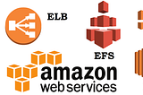 AWS Infrastructure with EFS using Terraform