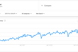 Tuning XGBoost Hyperparameters with Scikit Optimize