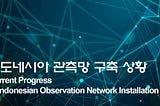 인도네시아 관측망 구축 상황