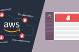 How to send AWS CloudWatch Alarms to Slack