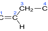 Global 1-Butene Market COVID-19 Updated Analysis by Business Data, Economic Growth, and CAGR Status