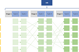 Spark study notes: core concepts visualized