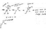 Optimal Merge Pattern