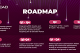 Lead Wallet Updated RoadMap!!!