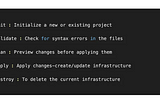 How to Use Terraform: A Beginner-Friendly Guide to Terraform Commands