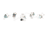 3 steps to import a product and kickstart your ecommerce side project