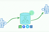 Agendamento Baseado em Datasets no Airflow: Um Guia Prático com DAG Factory