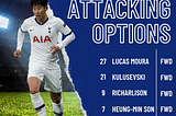Are Tottenham Hotspur a dark horse for 2022/23??